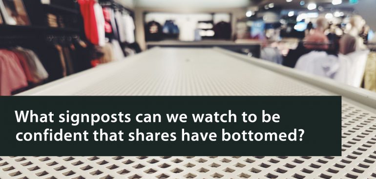 Confident Shares - Walker Financial Solutions